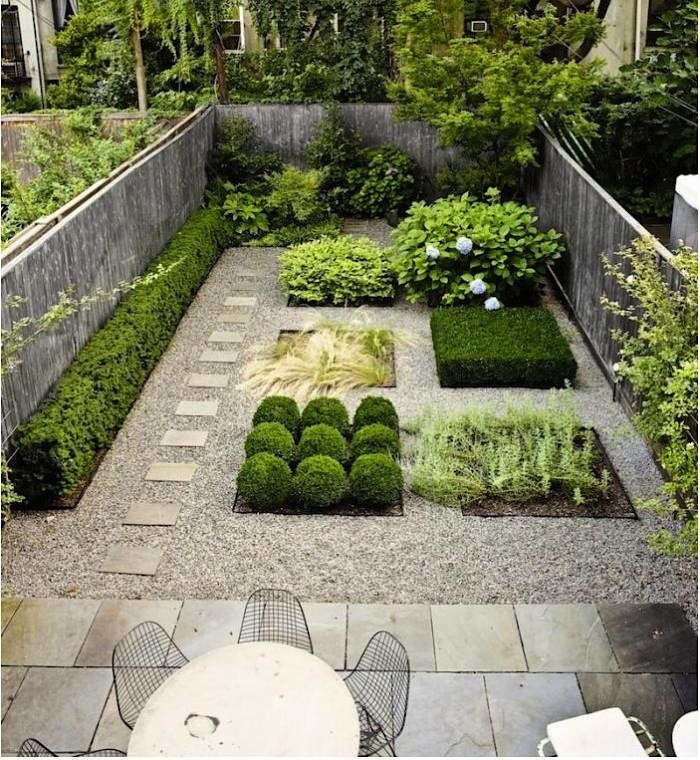 The New Gravel Backyard: 10 Inspiring Landscape Designs ...