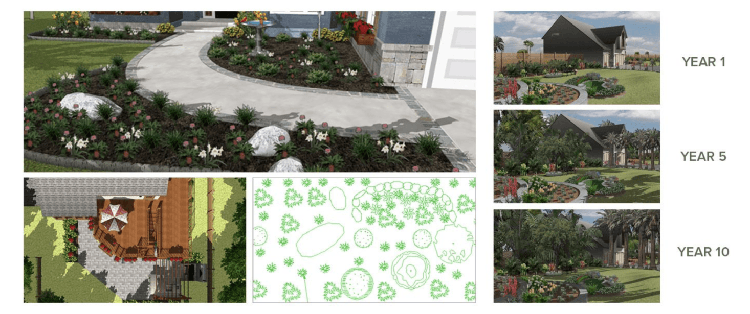 10 Best Landscape Design Software Programs Of 2018 Gardenista